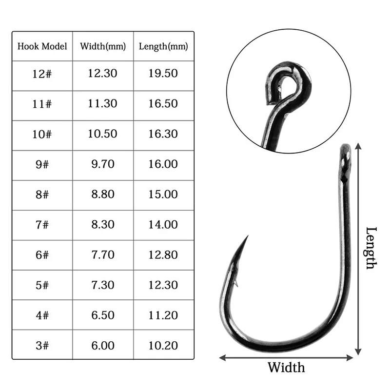 Fishing Hooks Set 100Pcs Box 10 Series High Carbon Steel Single Circle Fishing Hook Fly Fishing Jip Barbed Carp Hooks - Image 2