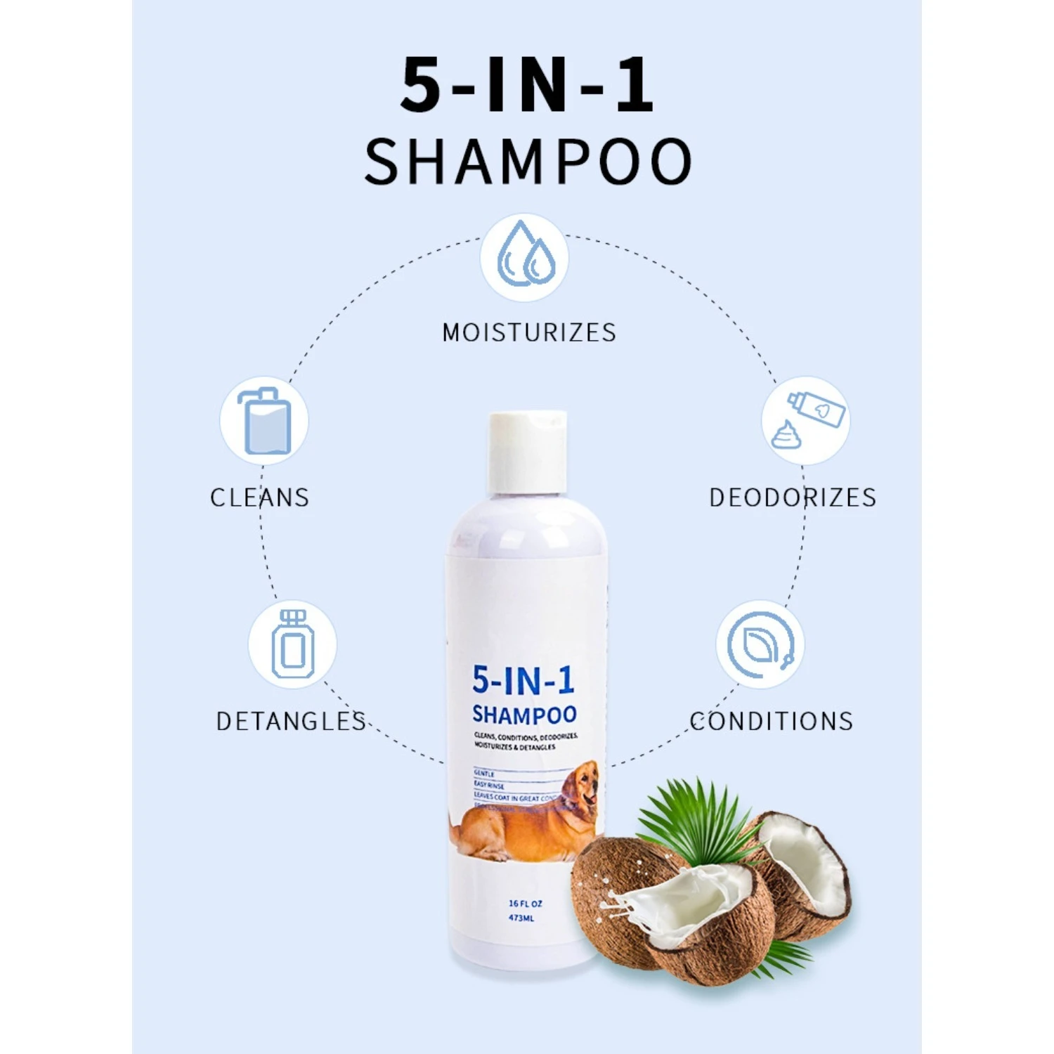 ATUBAN 16 floz 5 in 1 Dog Shampoo for Itchy Skin - Sensitive Skin Dog Shampoo for Smelly Dogs - Dog Shampoos & Conditioners - Image 2