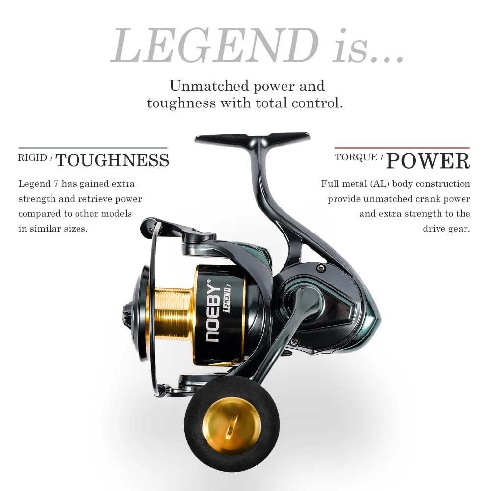 Noeby Spinning Fishing Reel 3000 4000 5000 6000 Max Drag 25kg Long Casting Aluminum Spool 5.2:1 Zinc Alloy Gear Fishing Reels - Image 6