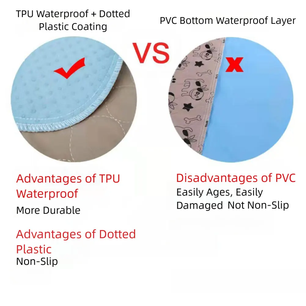 Dog Pee Pad Blanket,Reusable Puppy Pads,Washable Puppy Training Pad,Pet Pee Pad,Leak-Proof Potty Pad,For Small Medium Large Dogs - Image 5