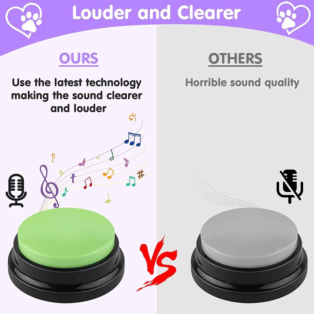 Talking Dog Buttons Funny Voice Recording Button for Pet Training Buzzer 30 Second Record Playback for Talking Communication Toy - Image 4