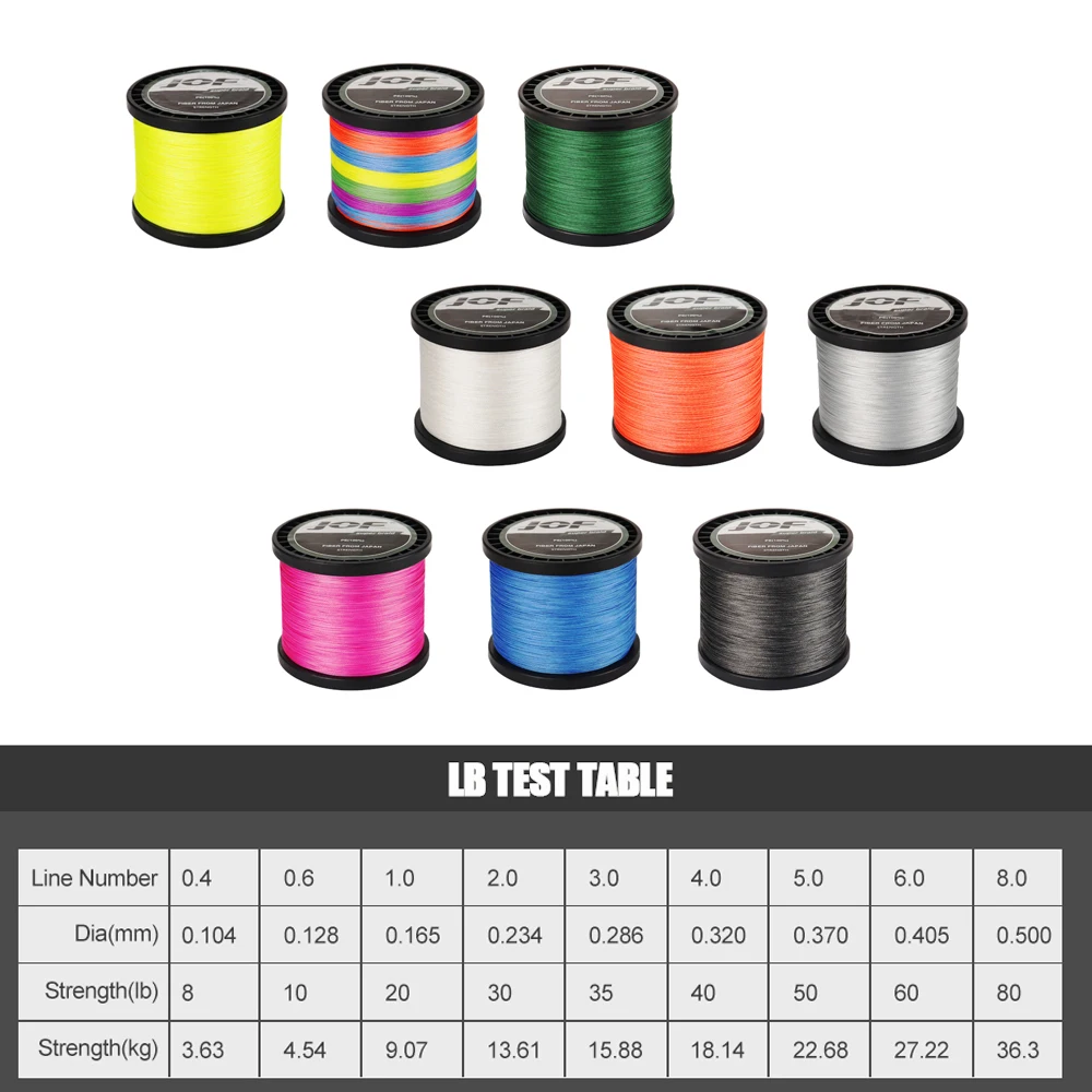 JOF PE Braided X4 Fishing Line, Abrasion Resist Durable Thin Fishing Line For Outdoor Fishing Accessories 300M 500M 1000M - Image 6
