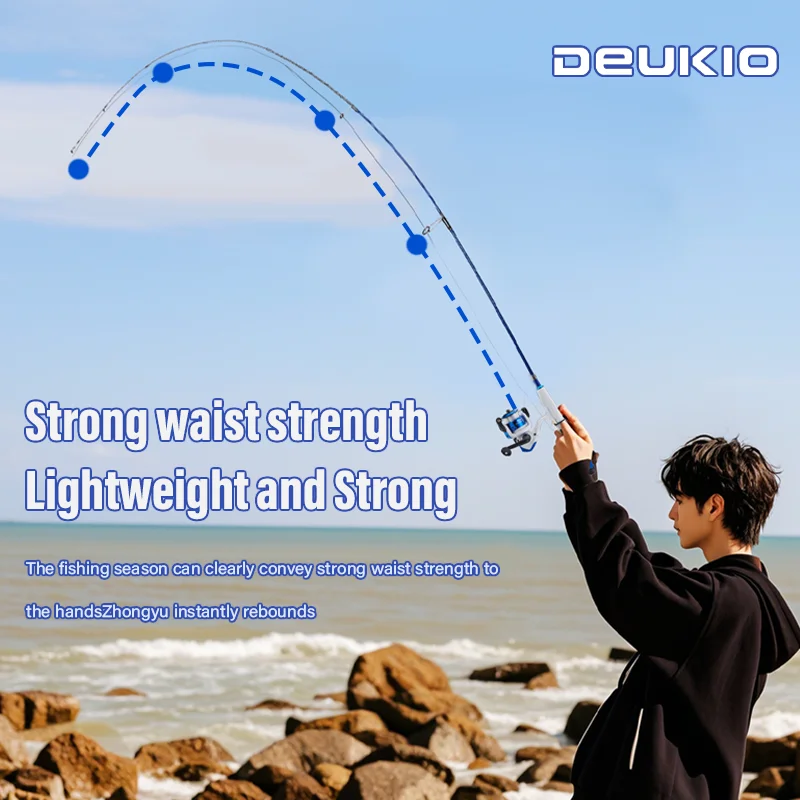 DEUKIO Mini Fishing Pole Combo With Short Telescopic Fishing Rod And Spinning Reel Baits Travel Pole Set for Children Beginner - Image 4