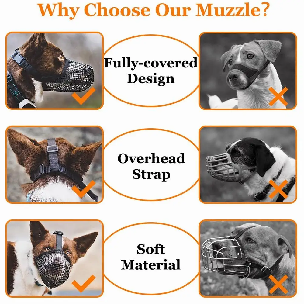 Dog Muzzle, Soft Mesh Covered Muzzles Poisoned Bait Protection With Adjustable Straps, Prevent Biting Chewing And Licking - Image 2