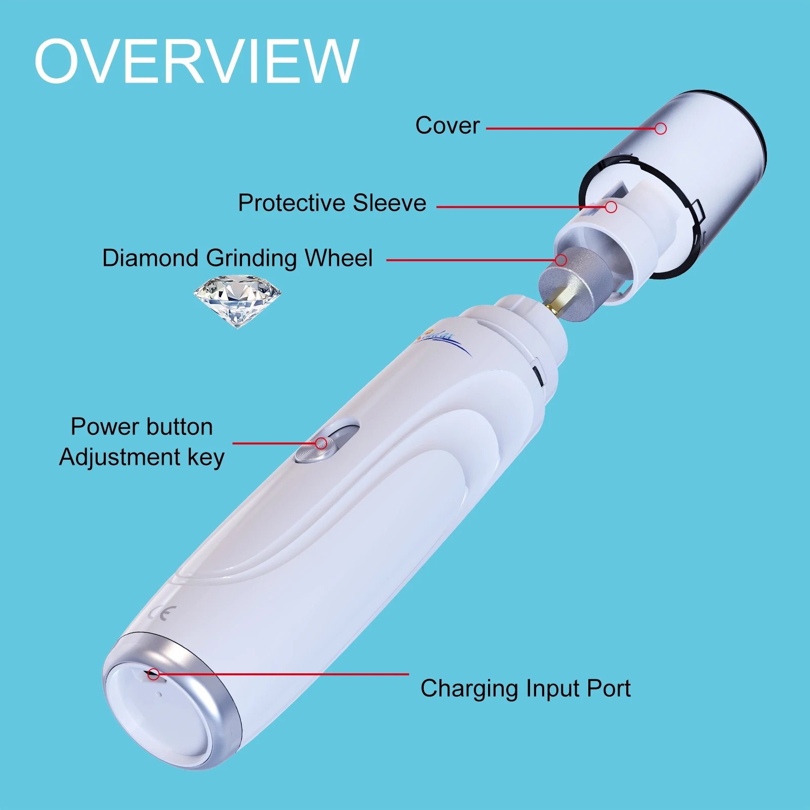 Dog Nail Grinder USB Rechargeable Electric Pet Paws Clipper & Trimmer Painless Paws Grooming Quiet 2-Speed Dog Nail File - Image 3