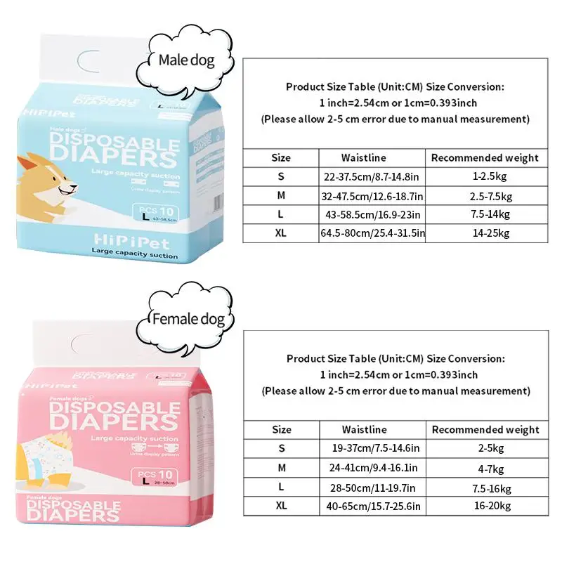 10Pcs Disposable Pet Diapers for Males Females Dogs Absorbent Doggy Disposable Underwear Physiological Pants for Dogs Puppy - Image 6