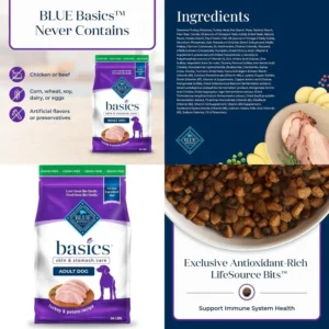 Turkey & Rice-Free Adult Dog Food, Skin & Digestive Health, Limited Ingredient Formula, 24 lbs