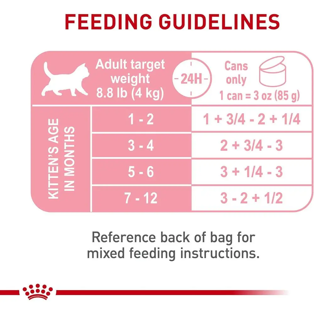Eline Kitten Nutrition Wet Food in Sauce, 3 oz Cans, 24 Pack - Image 6