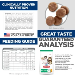 Premium Kitten Dry Food, 7 lbs Chicken Flavored Nutrition