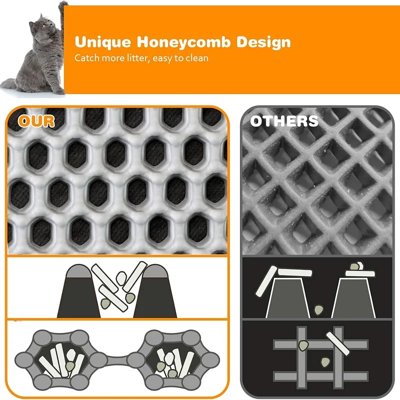 Cat Litter Mat Large Size Waterproof Pet Toilet Cat Litter Trapping Mat Non Slip Double Layer Cats Litter Box Pad Pet Product - Image 5