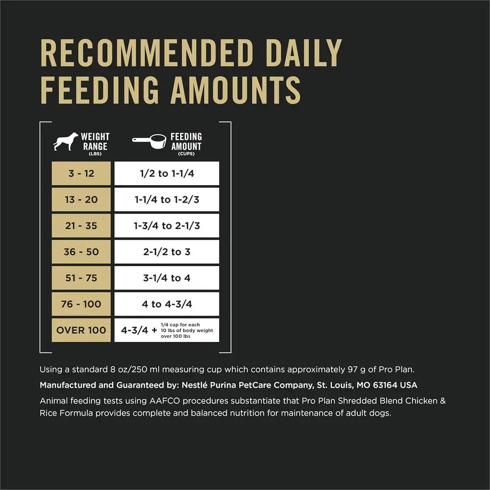Probiotic Chicken & Rice Dog Food - 35 lbs. Essential Blend Dry Formula - Image 5