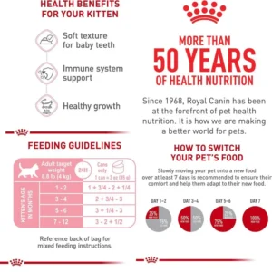 Eline Kitten Nutrition Wet Food in Sauce, 3 oz Cans, 24 Pack