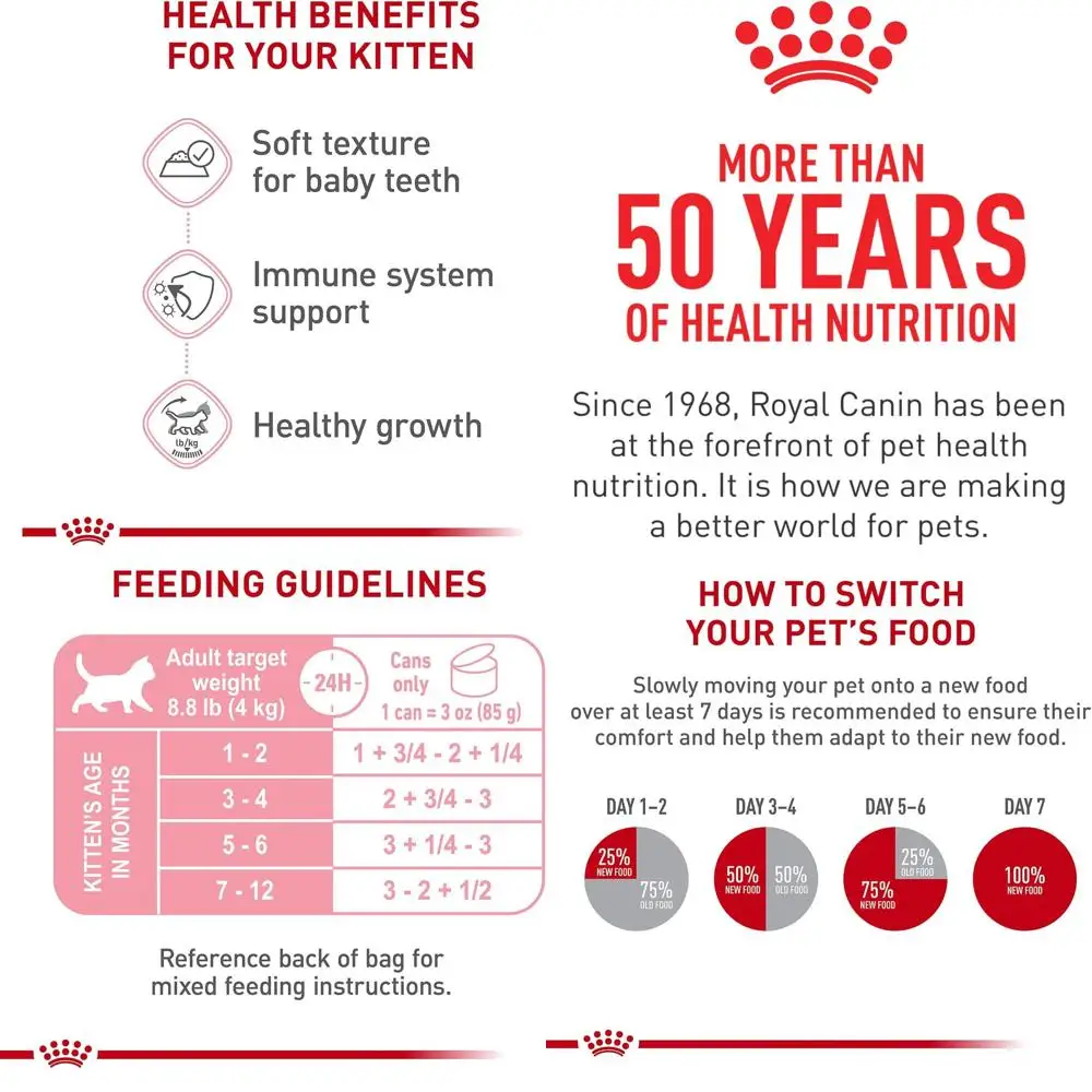 Eline Kitten Nutrition Wet Food in Sauce, 3 oz Cans, 24 Pack