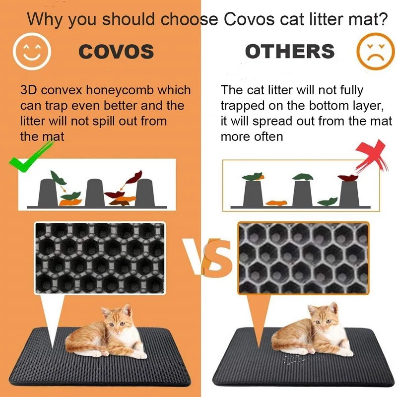 Cat Litter Mat Non Slip Big Pet Litter Box Filter Mat Double Layer Wear Resistant Waterproof Cat Litter Mat Pet Clean Supplies - Image 4