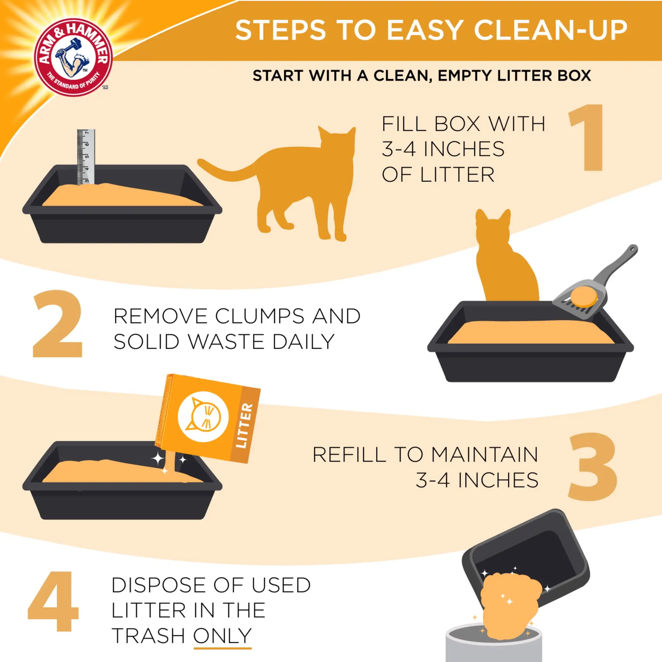 (2 pack) Superior Odor Control Cat Litter, Multi-Cat Clumping Litter, Clean Burst Scent, 40 lb - Image 6