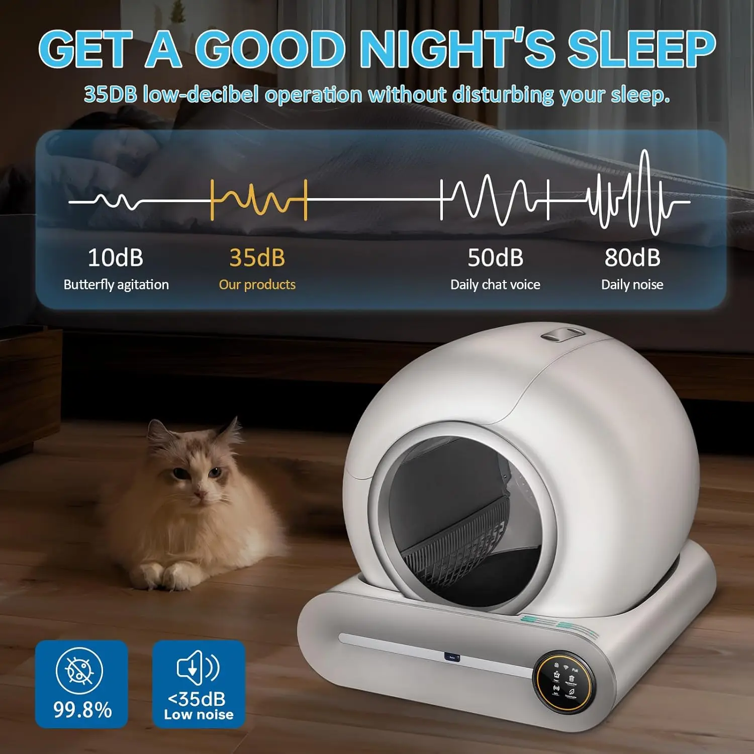 Self Cleaning Cat Litter Box, Automatic Robot Box for Multiple Cats, Smart Self Cleaning with Safety Protection,, Customized - Image 6