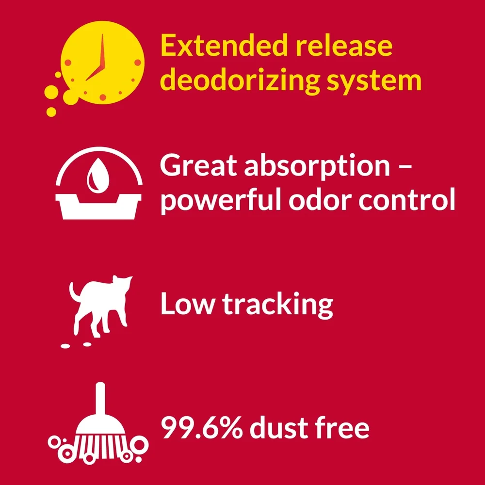 Multi-Cat Non-Clumping Cat Litter 48lb Odor Control Low Dust Clay Litter 24/7 Performance Moisture Absorption Fresh Scent - Image 5