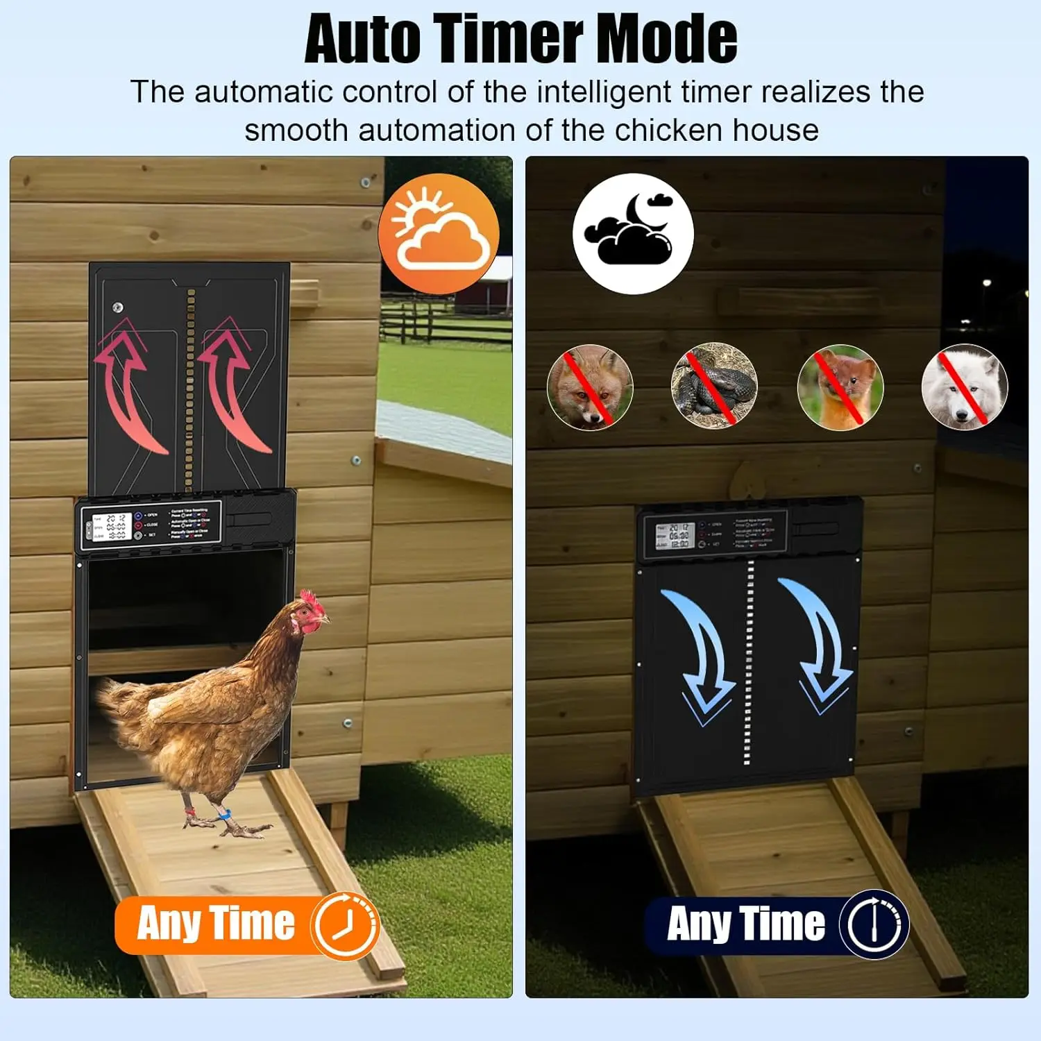 Automatic Chicken Coop Door Solar Powered with Timer, Remote Control, Anti-Pitch Aluminum Alloy Auto House Door for Chicken - Image 4