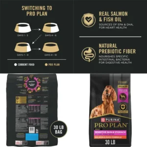 Adult Dog Dry Food: Salmon & Rice for Sensitive Skin & Stomach, 30 lbs, Digestive Support