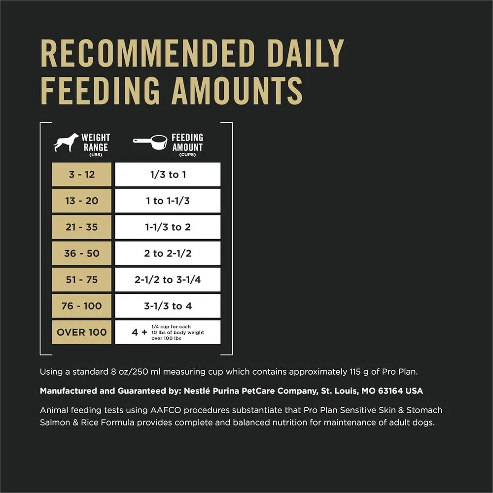 Adult Dog Dry Food: Salmon & Rice for Sensitive Skin & Stomach, 30 lbs, Digestive Support - Image 5